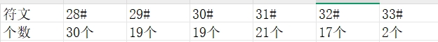 10򳡳дŷͳ.png