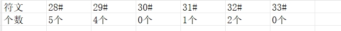 1.11򳡴ŷͳ.png