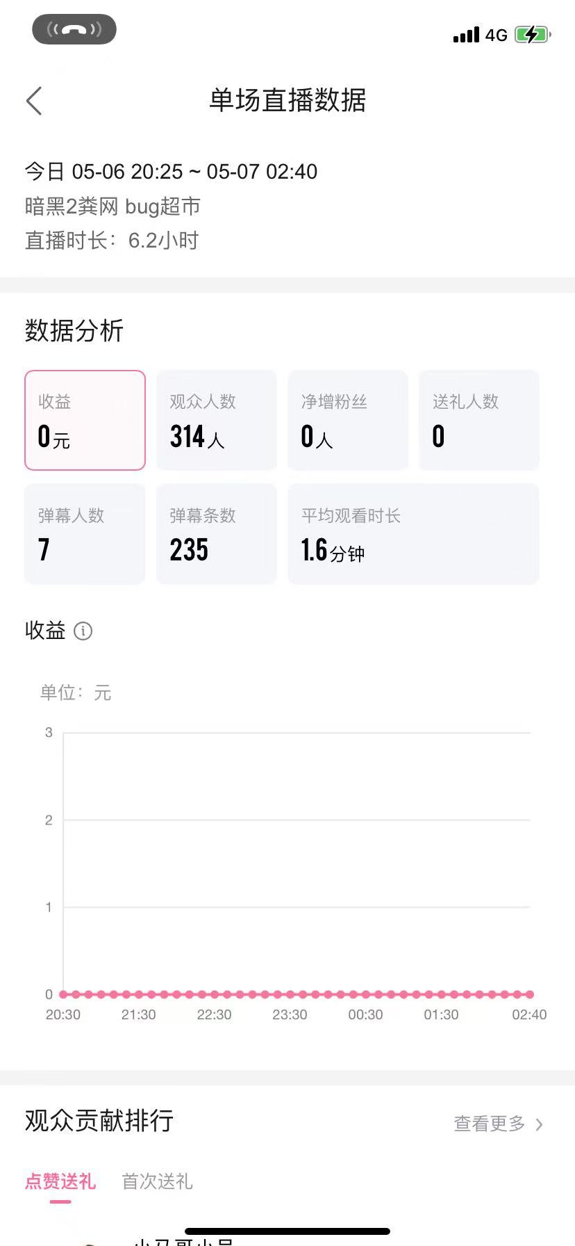 e53eba6d7bdea41266ce6367729328bc.jpg
