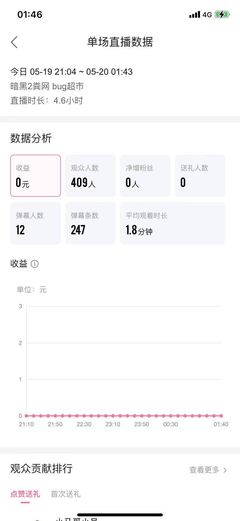 7b59acb866b122a95f763a8fe91cd1a7.jpg
