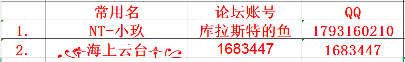 2025ŹԱƸͼ.xls.png