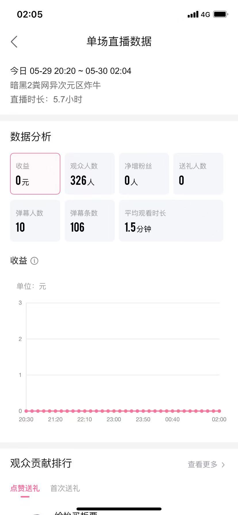 cf8eced9e448898726c5b8db82e007b9.jpg