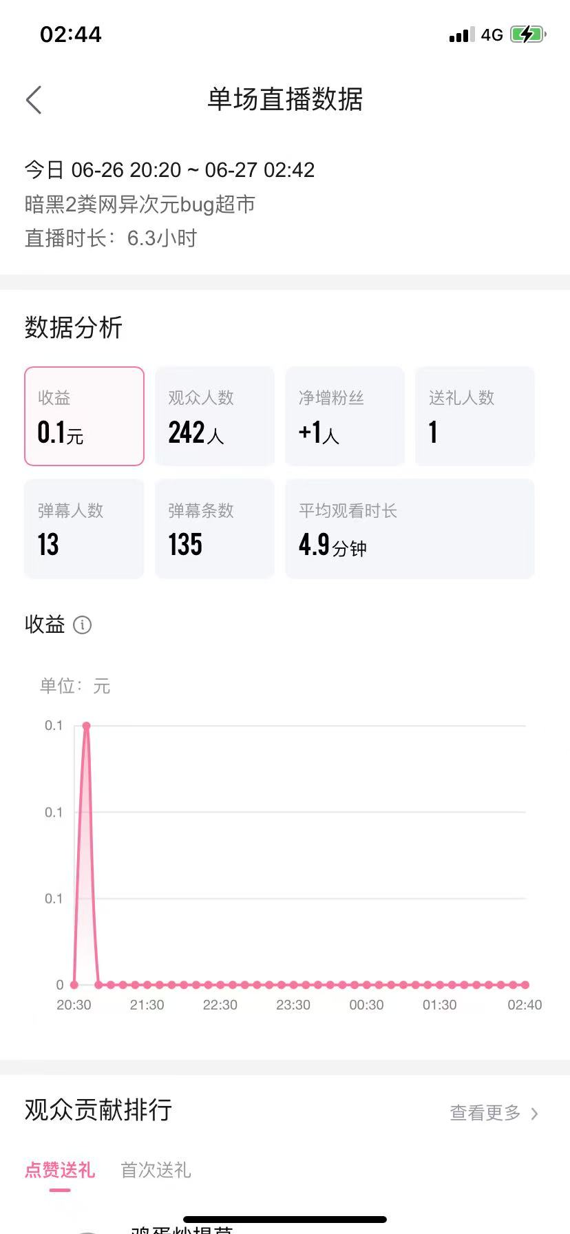 498ccc0b60f800baea0c482845cb2dce.jpg