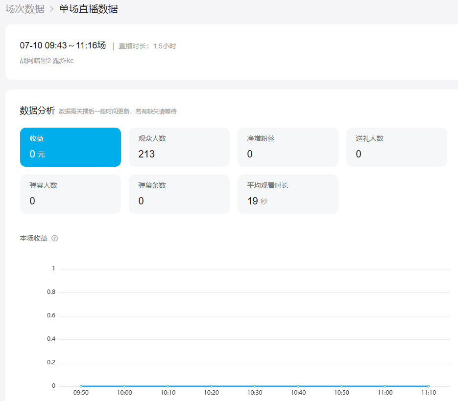 QQ20250710-111605.png