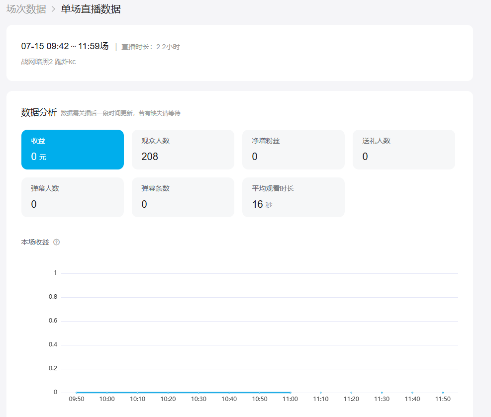 QQ20250715-115905.png